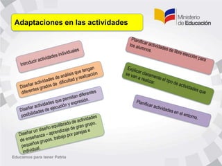 Adaptaciones en las actividades
 