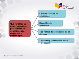 Qué variables se
deben considerar
para la toma de
decisiones con
respecto a la
metodología?.
Características de los
estudiantes.
Sus estilos de
aprendizaje.
Tipo y grado de necesidades de los
alumnos.
Actitudes y fundamentos de los
profesores.
 