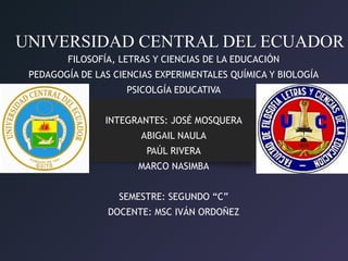 UNIVERSIDAD CENTRAL DEL ECUADOR
FILOSOFÍA, LETRAS Y CIENCIAS DE LA EDUCACIÓN
PEDAGOGÍA DE LAS CIENCIAS EXPERIMENTALES QUÍMICA Y BIOLOGÍA
PSICOLGÍA EDUCATIVA
INTEGRANTES: JOSÉ MOSQUERA
ABIGAIL NAULA
PAÚL RIVERA
MARCO NASIMBA
SEMESTRE: SEGUNDO “C”
DOCENTE: MSC IVÁN ORDOÑEZ
 