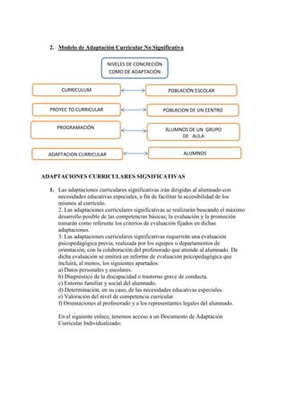 2. Modelo de Adaptación Curricular No Significativa

                          NIVELES DE CONCRECIÓN
                           COMO DE ADAPTACIÓN


       CURRICULUM                                   POBLACIÓN ESCOLAR


  PROYEC TO CURRICULAR                            POBLACION DE UN CENTRO
                                                        CONCRETO
     PROGRAMACIÓN                                  ALUMNOS DE UN GRUPO
                                                        DE AULA


  ADAPTACION CURRICULAR                                   ALUMNOS



ADAPTACIONES CURRICULARES SIGNIFICATIVAS

  1. Las adaptaciones curriculares significativas irán dirigidas al alumnado con
     necesidades educativas especiales, a fin de facilitar la accesibilidad de los
     mismos al currículo.
     2. Las adaptaciones curriculares significativas se realizarán buscando el máximo
     desarrollo posible de las competencias básicas; la evaluación y la promoción
     tomarán como referente los criterios de evaluación fijados en dichas
     adaptaciones.
     3. Las adaptaciones curriculares significativas requerirán una evaluación
     psicopedagógica previa, realizada por los equipos o departamentos de
     orientación, con la colaboración del profesorado que atiende al alumnado. De
     dicha evaluación se emitirá un informe de evaluación psicopedagógica que
     incluirá, al menos, los siguientes apartados:
     a) Datos personales y escolares.
     b) Diagnóstico de la discapacidad o trastorno grave de conducta.
     c) Entorno familiar y social del alumnado.
     d) Determinación, en su caso, de las necesidades educativas especiales.
     e) Valoración del nivel de competencia curricular.
     f) Orientaciones al profesorado y a los representantes legales del alumnado.

     En el siguiente enlace, tenemos acceso a un Documento de Adaptación
     Curricular Individualizado:
 