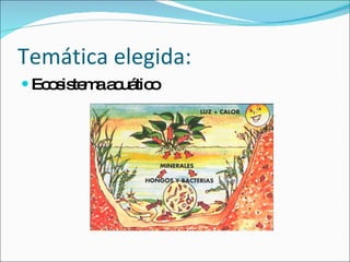 Temática elegida: Ecosistema acuático