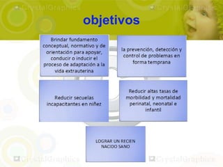 objetivos
 