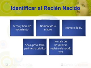 Identificar al Recién Nacido
 