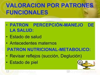 VALORACION POR PATRONES
FUNCIONALES

• PATRON PERCEPCIÓN-MANEJO DE
  LA SALUD:
• Estado de salud
• Antecedentes maternos
 PATRON NUTRICIONAL-METABOLICO:
• Revisar reflejos (succión, Deglución)
• Estado de piel
 