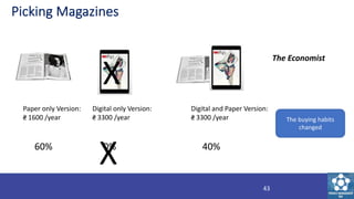 Picking Magazines
Paper only Version:
₴ 1600 /year
Digital only Version:
₴ 3300 /year
Digital and Paper Version:
₴ 3300 /y...