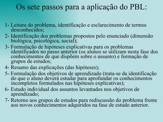 Os sete passos para a aplicação do PBL: 1- Leitura do problema, identificação e esclarecimento de termos desconhecidos; 2- Identificação dos problemas propostos pelo enunciado (dimensão biológica, psicológica, social); 3- Formulação de hipóteses explicativas para os problemas identificados no passo anterior (os alunos se utilizam nesta fase dos conhecimentos de que dispõem sobre o assunto) e formação de grupos de estudos; 4- Resumo das explicações (das hipóteses); 5- Formulação dos objetivos de aprendizado (trata-se da identificação do que o aluno deverá estudar para aprofundar os conhecimentos incompletos formulados nas hipóteses explicativas);  6- Estudo individual dos assuntos levantados nos objetivos de aprendizado; 7- Retorno aos grupos de estudos para rediscussão do problema frente aos novos conhecimentos adquiridos na fase de estudo anterior. 