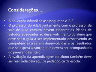 No currículo desenvolvido na sala de aula – Focalizar a organização e os procedimentos didáticos – pedagógicos e destacar o como fazer, a organização temporal dos componentes e dos conteúdos curriculares de modo que favorece a efetiva participação, integração e aprendizagem do aluno.