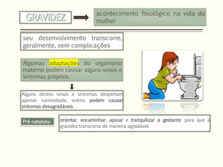 adaptações do organismo materno à gravidez-2022.pdf