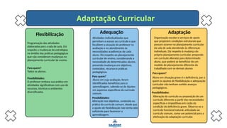 Adaptação Curricular para Alunos com Deficiências - EMEB. ODIR (1).pptx