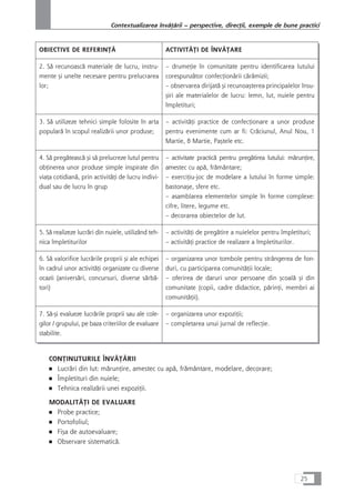 OBIECTIVE DE REFERINæÅ ACTIVITÃæI DE ÎNVÃæARE
2. Så recunoascå materiale de lucru, instru-
mente çi unelte necesare pentru prelucrarea
lor;
– drumeÆie în comunitate pentru identificarea lutului
corespunzåtor confecÆionårii cåråmizii;
– observarea dirijatå çi recunoaçterea principalelor însu-
çiri ale materialelor de lucru: lemn, lut, nuiele pentru
împletituri;
3. Så utilizeze tehnici simple folosite în arta
popularå în scopul realizårii unor produse;
– activitåÆi practice de confecÆionare a unor produse
pentru evenimente cum ar fi: Cråciunul, Anul Nou, 1
Martie, 8 Martie, Paçtele etc.
4. Så pregåteascå çi så prelucreze lutul pentru
obÆinerea unor produse simple inspirate din
viaÆa cotidianå, prin activitåÆi de lucru indivi-
dual sau de lucru în grup
– activitate practicå pentru pregåtirea lutului: mårunÆire,
amestec cu apå, fråmântare;
– exerciÆiu-joc de modelare a lutului în forme simple:
bastonaçe, sfere etc.
– asamblarea elementelor simple în forme complexe:
cifre, litere, legume etc.
– decorarea obiectelor de lut.
5. Så realizeze lucråri din nuiele, utilizând teh-
nica împletiturilor
– activitåÆi de pregåtire a nuielelor pentru împletituri;
– activitåÆi practice de realizare a împletiturilor.
6. Så valorifice lucrårile proprii çi ale echipei
în cadrul unor activitåÆi organizate cu diverse
ocazii (aniversåri, concursuri, diverse sårbå-
tori)
– organizarea unor tombole pentru strângerea de fon-
duri, cu participarea comunitåÆii locale;
– oferirea de daruri unor persoane din çcoalå çi din
comunitate (copii, cadre didactice, pårinÆi, membri ai
comunitåÆii).
7. Så-çi evalueze lucrårile proprii sau ale cole-
gilor / grupului, pe baza criteriilor de evaluare
stabilite.
– organizarea unor expoziÆii;
– completarea unui jurnal de reflecÆie.
CONæINUTURILE ÎNVÃæÃRII
■ Lucråri din lut: mårunÆire, amestec cu apå, fråmântare, modelare, decorare;
■ Împletituri din nuiele;
■ Tehnica realizårii unei expoziÆii.
MODALITÃæI DE EVALUARE
■ Probe practice;
■ Portofoliul;
■ Fiça de autoevaluare;
■ Observare sistematicå.
25
Contextualizarea învåÆårii – perspective, direcÆii, exemple de bune practici
 