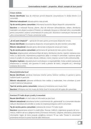 Citeçte eticheta
Nevoia identificatå: lipsa de informare privind drepturile consumatorului în rândul elevilor çi al
comunitåÆii.
Obiectivul educaÆional: educaÆia pentru viaÆa privatå.
Tip de serviciu pentru comunitate: informarea locuitorilor despre drepturile consumatorilor.
Descriere: se realizeazå fluturaçi, pliante, afiçe de informare (tehnoredactare, editare, distribuire);
materialele sunt afiçate la avizierul Primåriei; se realizeazå o broçura cu informaÆii utile çi recomandåri
pentru consumatori, avizierul consumatorului în curtea çcolii. AcÆiunea se continuå prin marcarea unei
„zile a consumatorului“ în fiecare semestru/an çcolar.
„Çi noi avem drepturi!“ – spectacole de teatru pentru promovarea drepturilor omului.
Nevoia identificatå: necunoaçterea drepturilor omului/copilului de cåtre membrii comunitåÆii.
Obiectiv educaÆional: educaÆie pentru democraÆie çi drepturile omului prin teatru.
Tip de serviciu pentru comunitate: performarea de spectacole de teatru pentru locuitori.
Descriere: alegerea piesei; selectarea echipei de teatru; distribuirea rolurilor, repetiÆii; realizarea costu-
melor çi a decorurilor; impresarierea programului (afiçe si invitaÆii) în comunitate; susÆinerea specta-
colului în çcoalå çi în comunitate; discuÆii, celebrare, cronici, impresii, turnee în alte çcoli/comunitåÆi.
Discipline implicate: educaÆie/culturå civicå (drepturi çi responsabilitåÆi), limba românå (realizarea de
afiçe/anunÆuri çi invitaÆii), arte (punerea în scenå a pieselor de teatru, coregrafie etc.), tehnologii
(realizarea decorurilor).
Muzeul folclorului local
Nevoia identificatå: pierderea interesului tinerilor pentru folclorul românesc în general çi pentru
tradiÆiile locale în particular.
Obiectiv educaÆional: påstrarea echilibrului între tradiÆie çi modernitate, între schimbare çi conti-
nuitate în demersul educaÆional.
Tipul de serviciu pentru comunitate: realizarea çi întreÆinerea unui muzeu local.
Descriere: înfiinÆarea unui mic muzeu de folclor local în incinta çcolii /alt spaÆiu din comunitate.
Emisiuni TV/radio despre çcoalå çi comunitate
Nevoia identificatå: un nivel scåzut al informaÆiei pe plan local.
Obiectiv educaÆional: dezvoltarea la elevi a sentimentului de „apartenenÆå“ la o comunitate educaÆio-
nalå prin dezvoltarea de activitåÆi ce conduc la creçterea prestigiului çcolii în comunitate.
Tip de serviciu pentru comunitate: realizarea de emisiuni TV /radio locale.
Descriere: popularizarea acÆiunii în çcoalå (afiçe, fluturaçi, întâlniri), organizarea grupului de lucru –
interviu, întâlnire de lucru (alegerea temei çi formatului emisiunii), culegerea, selectarea çi prelucrarea
informaÆiilor legate de tema propuså; pregåtirea emisiunii TV sau radio “Çcoala în comunitate“;
prezentarea emisiunii la postul local de radio /televiziune.
33
Contextualizarea învåÆårii – perspective, direcÆii, exemple de bune practici
 