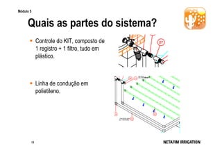 Módulo 5

Quais as partes do sistema?
Controle do KIT, composto de
1 registro + 1 filtro, tudo em
plástico.

Linha de condução em
polietileno.

11

 