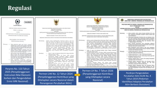 Regulasi
Perpres No. 110 Tahun
2025 (Penyelenggaraan
Instrumen Nilai Ekonomi
Karbon dan Pengendalian
Emisi GRK Nasional)
Permen LHK No. 12 Tahun 2024
(Penyelenggaraan Kontribusi yang
Ditetapkan secara Nasional dalam
Penanganan Perubahan Iklim)
Perdirjen Pengendalian
Perubahan Iklim KLHK No. 4
Tahun 2019 (Pedoman
Identifikasi Adaptasi Perubahan
Iklim Berbasis Ekosistem)
Permen LH No. 7 Tahun 2026
(Penyelenggaraan Kontribusi
yang Ditetapkan secara
Nasional)
 