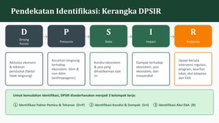 Pendekatan Identifikasi: Kerangka DPSIR
D
Driving
Forces
→
Aktivitas ekonomi
& tekanan
penduduk (faktor
tidak langsung)
P
Pressures
→
Ancaman langsung
terhadap
ekosistem: iklim &
non-iklim
(anthropogenic)
S
State
→
Kondisi ekosistem
& jasa yang
dihasilkannya saat
ini
I
Impact
→
Dampak terhadap
ekosistem, jasa
ekosistem, dan
masyarakat
R
Response
Upaya berupa
intervensi regulasi,
program, kearifan
lokal, aksi adaptasi
dan EbA
Untuk kemudahan identifikasi, DPSIR disederhanakan menjadi 3 kelompok kerja:
① Identifikasi Faktor Pemicu & Tekanan (D+P) ② Identifikasi Kondisi & Dampak (S+I) ③ Identifikasi Aksi EbA (R)
 