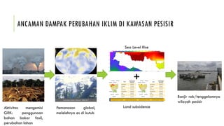 Adaptasi Perubahan Iklim di Kawasan Pesisir dan NDC