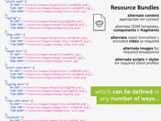     "pinch-­‐zoom":{
	
     	
   "0-­‐320":"resources/images/meego/pinch-­‐zoom@240.png",
	
     	
   "320-­‐720":"resources/images/meego/pinch-­‐zoom@320.png",        Resource Bundles
	
     	
   "720-­‐9999":"resources/images/meego/pinch-­‐zoom.png"
	
     },                                                                              alternate content
	
     "typing":{
	
     	
   "0-­‐320":"resources/images/meego/typing@240.png",
                                                                                   appropriate for context
	
     	
   "320-­‐720":"resources/images/meego/typing@320.png",
	
     	
   "720-­‐9999":"resources/images/meego/typing.png"                    alternate DOM templates,
	
     },                                                                      components & fragments
	
     "stay-­‐safe":{
	
     	
   "0-­‐320":"resources/images/meego/stay-­‐safe@240.png",           alternate sized, formatted +
	
     	
   "320-­‐720":"resources/images/meego/stay-­‐safe@320.png",          encoded video as required
	
     	
   "720-­‐9999":"resources/images/meego/stay-­‐safe.png"
	
     },                                                                            alternate images for
	
     "swipe-­‐more":{                                                              required breakpoints
	
     	
   "0-­‐320":"resources/images/meego/swipe@240.jpg",
	
     	
   "320-­‐640":"resources/images/meego/swipe@320.jpg",
	
     	
   "640-­‐9999":"resources/images/meego/swipe.jpg"                     alternate scripts + styles
	
     },                                                                       for required client proﬁles
	
     "pinch-­‐zoom-­‐more":{
	
     	
   "0-­‐320":"resources/images/meego/pinch-­‐zoom@240.png",
	
     	
   "320-­‐720":"resources/images/meego/pinch-­‐zoom@320.png",
	
     	
   "720-­‐9999":"resources/images/meego/pinch-­‐zoom.png"
	
     },
	
     "typing-­‐more":{
	
     	
   "0-­‐320":"resources/images/meego/typing@240.png",
	
  
	
  
       	
   "320-­‐720":"resources/images/meego/typing@320.png",
       	
   "720-­‐9999":"resources/images/meego/typing.png"             which can be deﬁned in
	
  
	
  
       },
       "stay-­‐safe-­‐more":{                                             any number of ways...
	
     	
   "0-­‐320":"resources/images/meego/stay-­‐safe@240.png",
	
     	
   "320-­‐720":"resources/images/meego/stay-­‐safe@320.png",
	
     	
   "720-­‐9999":"resources/images/meego/stay-­‐safe.png"
	
     },
	
     "location":{
 