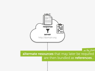 response


                server
          http://domain.org




                                        on the client
alternate resources that may later be required
              are then bundled as references...
 