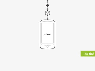 client




         ...ta da!
 