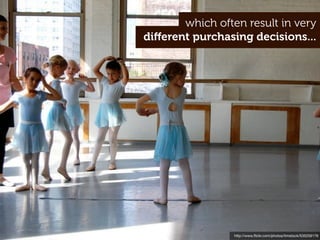 which often result in very
diﬀerent purchasing decisions...




                 http://www.ﬂickr.com/photos/timstock/535259176
 