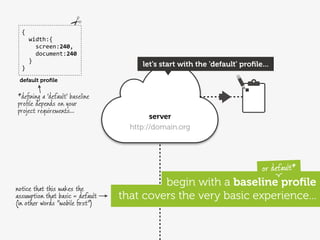 {
  	
  	
  width:{
  	
  	
  	
  	
  screen:240,
  	
  	
  	
  	
  document:240
  	
  	
  }
  }
                                       let's start with the 'default' proﬁle...

 default proﬁle

*deﬁning a 'default' baseline
proﬁle depends on your
project requirements...
                                          server
                                    http://domain.org




                                                                            or default*

notice that this makes the
                                           begin with a baseline proﬁle
assumption that basic = default   that covers the very basic experience...
(in other words "mobile ﬁrst")
 