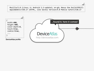 Mozilla/5.0	
  (Linux;	
  U;	
  Android	
  2.1-­‐update1;	
  en-­‐gb;	
  Nexus	
  One	
  Build/ERE27)	
  
    AppleWebKit/530.17	
  (KHTML,	
  like	
  Gecko)	
  Version/4.0	
  Mobile	
  Safari/530.17




{
	
  width:480,                                                ...found it, here it comes!
	
  height:480,
	
  color-­‐depth:8,
	
  touch:true,
	
  cookie:true,
	
  ...
}
                                         http://deviceatlas.com
DeviceAtlas proﬁle
 