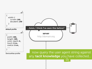 {
	
  	
  width:{
	
  	
  	
  	
  screen:240,
	
  	
  	
  	
  document:240
	
  	
  }
}
default proﬁle
                               ...hmm, I think I've seen this before?

                                               server
{
	
  width:480,                           http://domain.org
	
  height:480,
	
  color-­‐depth:8,
	
  touch:true,
	
  cookie:true,
	
  ...
}

DeviceAtlas proﬁle                now query the user agent string against
                                any tacit knowledge you have collected...
                                                                        may
 