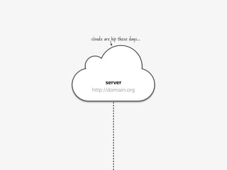 clouds are hip these days...




      server
http://domain.org
 