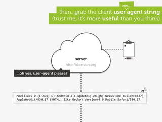 eww....
                               then...grab the client user agent string
                            (trust me, it's more useful than you think)




                                              server
                                        http://domain.org

...oh yes, user-agent please?




Mozilla/5.0	
  (Linux;	
  U;	
  Android	
  2.1-­‐update1;	
  en-­‐gb;	
  Nexus	
  One	
  Build/ERE27)	
  
AppleWebKit/530.17	
  (KHTML,	
  like	
  Gecko)	
  Version/4.0	
  Mobile	
  Safari/530.17
 