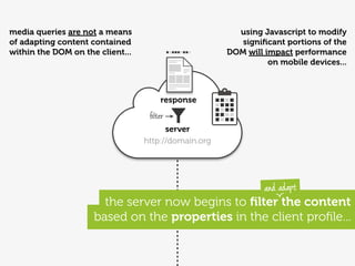 media queries are not a means                           using Javascript to modify
of adapting content contained                            signiﬁcant portions of the
within the DOM on the client...                       DOM will impact performance
                                                                on mobile devices...



                                      response
                                   ﬁlter
                                        server
                                  http://domain.org




                                                               and adapt
                       the server now begins to ﬁlter the content
                     based on the properties in the client proﬁle...
 