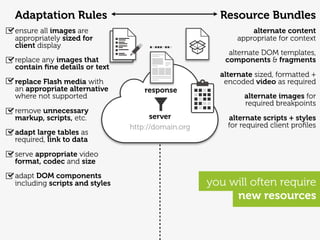 Adaptation Rules                                     Resource Bundles
ensure all images are                               ...