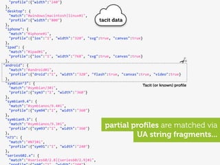  	
  	
  	
   "profile":{"width":"240"}
	
  	
  	
  },
	
  	
  	
  "desktop":	
  {
	
  	
  	
  	
   "match":"#windows|maci...