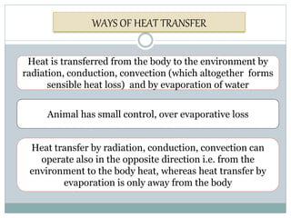 Adaptation-Physiology.pptx