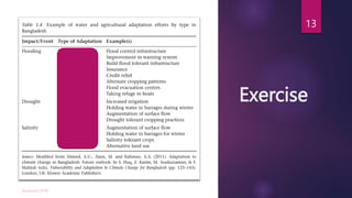 Exercise
Sovacool 2018
13
 