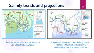 Salinity trends and projections
2
6
Projected changes in river Salinity due to
changes in rainfall, temperature,
subsidence and SLR (2012 vs 2050)
Observed expansion and increases in
Soil Salinity (1973-2009)
26
 