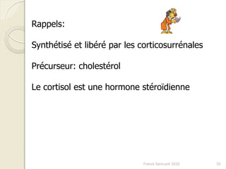 Franck Rencurel 2020 20
Rappels:
Synthétisé et libéré par les corticosurrénales
Précurseur: cholestérol
Le cortisol est une hormone stéroïdienne
 