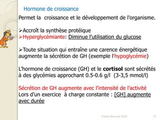Franck Rencurel 2020 25
Permet la croissance et le développement de l’organisme.
Accroît la synthèse protéique
Hyperglycémiante: Diminue l’utilisation du glucose
Toute situation qui entraîne une carence énergétique
augmente la sécrétion de GH (exemple l’hypoglycémie)
L’hormone de croissance (GH) et le cortisol sont sécrétés
à des glycémies approchant 0.5-0.6 g/l (3-3,5 mmol/l)
Sécrétion de GH augmente avec l’intensité de l’activité
Lors d’un exercice à charge constante : [GH] augmente
avec durée
Hormone de croissance
 