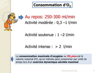 Consommation d’O2
Au repos: 250-300 ml/min
Activité modérée : 0,3 –1 l/min
Activité soutenue : 1 –2 l/min
Activité intense : > 2 l/min
4Franck Rencurel 2020
La consommation maximale d'oxygène ou VO2max est le
volume maximal d‘O2 qu'un individu peut consommer par unité de
temps lors d'un exercice dynamique aérobie maximal
 