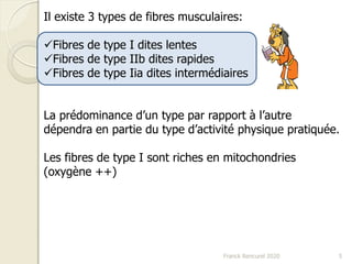 Franck Rencurel 2020 5
Il existe 3 types de fibres musculaires:
Fibres de type I dites lentes
Fibres de type IIb dites rapides
Fibres de type Iia dites intermédiaires
La prédominance d’un type par rapport à l’autre
dépendra en partie du type d’activité physique pratiquée.
Les fibres de type I sont riches en mitochondries
(oxygène ++)
 