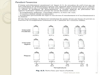 Franck Rencurel 2020 69
 