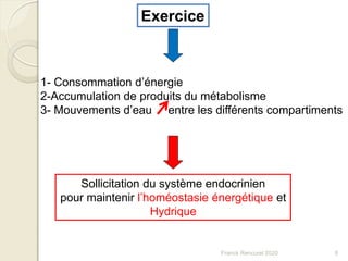 Exercice
1- Consommation d’énergie
2-Accumulation de produits du métabolisme
3- Mouvements d’eau entre les différents compartiments
Sollicitation du système endocrinien
pour maintenir l’homéostasie énergétique et
Hydrique
8Franck Rencurel 2020
 