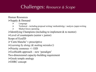 Adaptation and extension of EcoZD