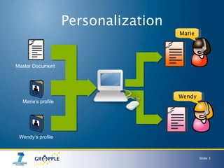 Personalization Slide  Marie Wendy Marie’s profile Wendy’s profile Master Document 