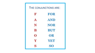 Coordinating conjunctions and so on.pptx