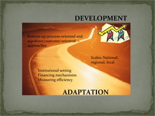 DEVELOPMENT

Bottom-up/process-oriented and
top-down/outcome-oriented
approaches


                                 Scales: National,
                                 regional, local

     Institutional setting
     Financing mechanisms
     Measuring efficiency


                   ADAPTATION
 