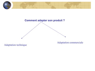Comment adapter son produit ?

Adaptation technique

Adaptation commerciale

 