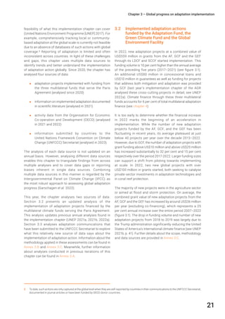 UNEP Climate Adaptation Gap Report 2023 | PDF