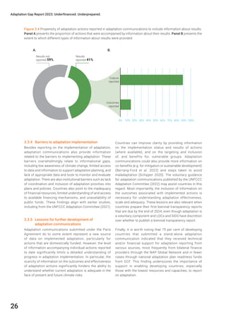 UNEP Climate Adaptation Gap Report 2023 | PDF