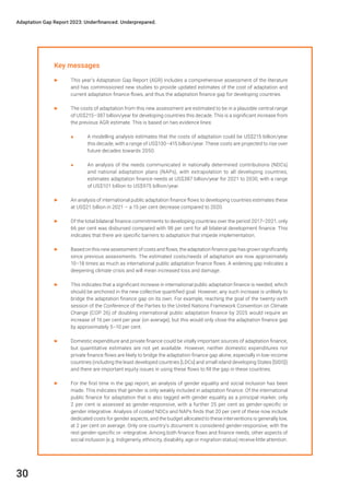 UNEP Climate Adaptation Gap Report 2023 | PDF