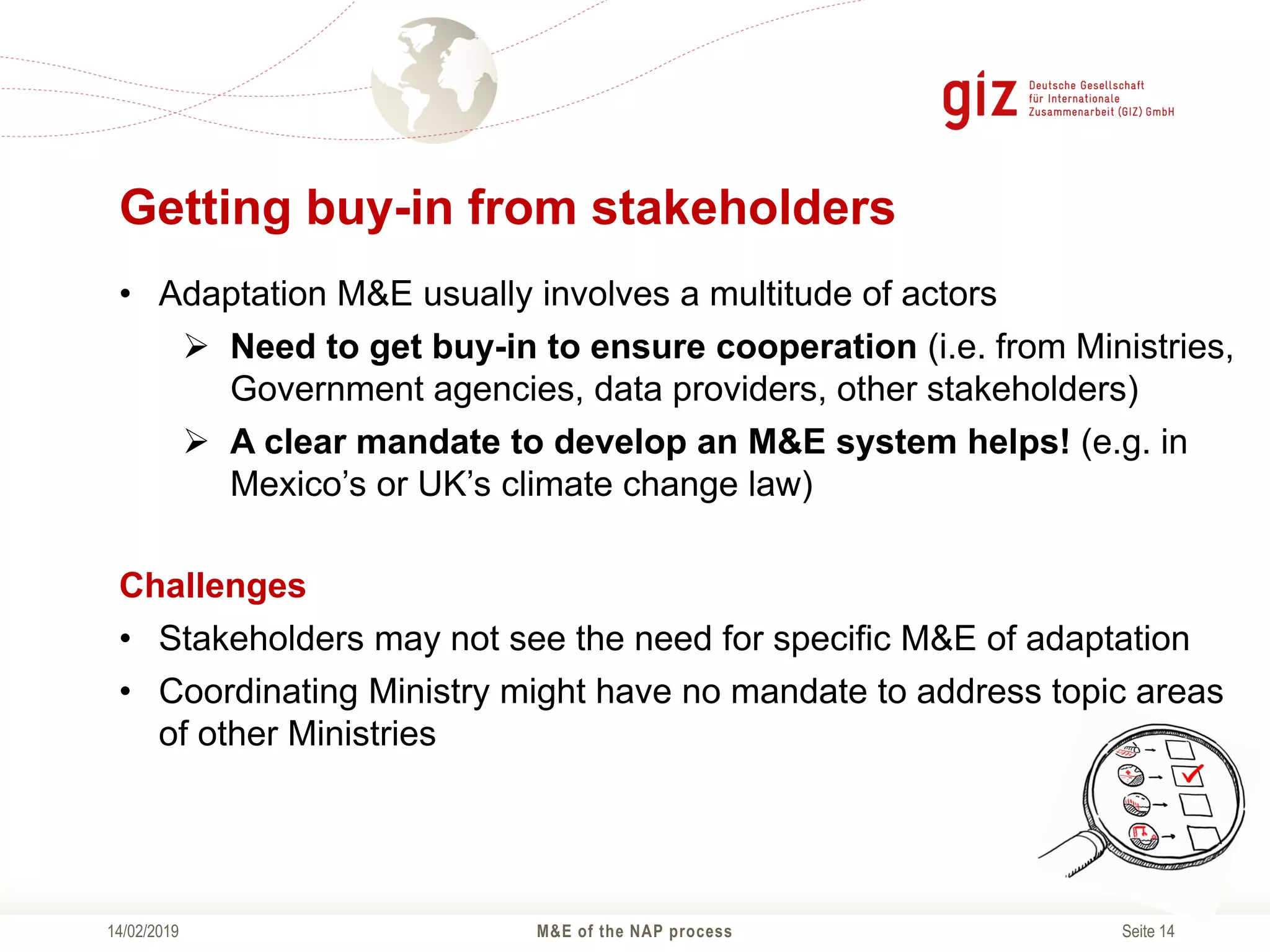 Slide 14
