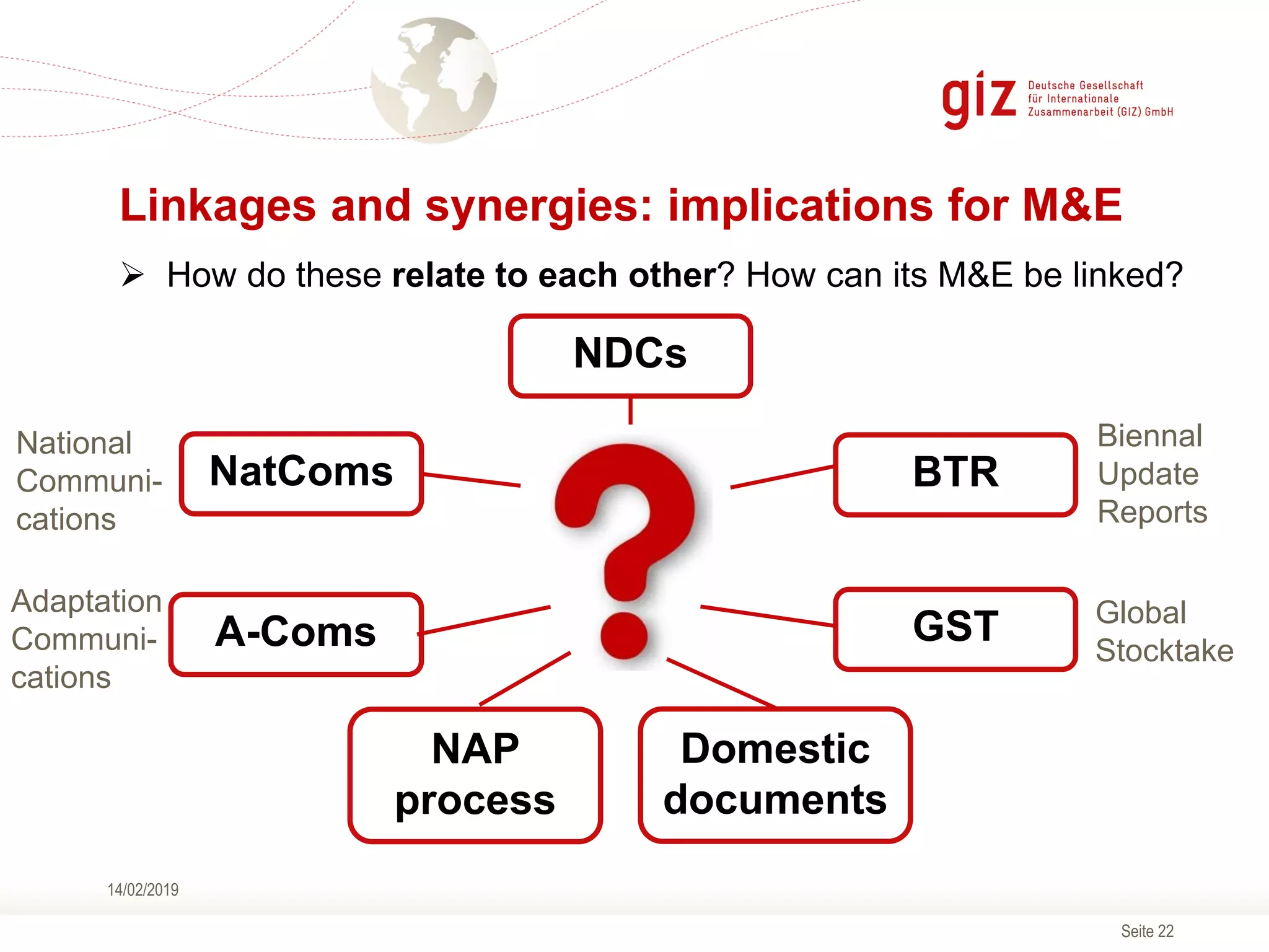 Slide 22